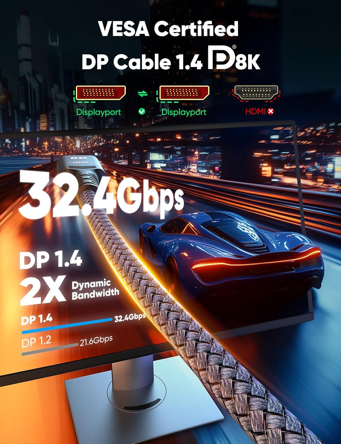 8K 4K Displayport Cable 1.4, 6.6FT DP Cord (VESA Certified, 8K@60Hz, 4K@144Hz, 2K@240Hz/165Hz), 32.4Gbps High Speed Display Port Cable for Gaming Monitor, Hdr/Freesync/G-Sync, Braided, Grey