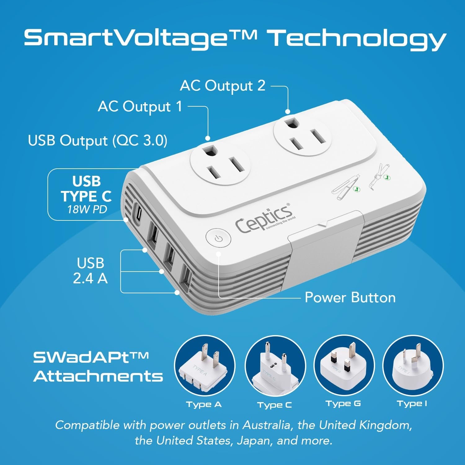 200 W Voltage Converter, Convert 220 V to 110V for Devices like Curling Iron, Straightener, Chargers, Step down World Power Plug - 4 USB PD 18W Fast Charging - EU/AU/UK/US Included